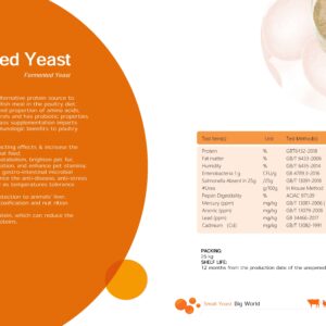 feed yeast